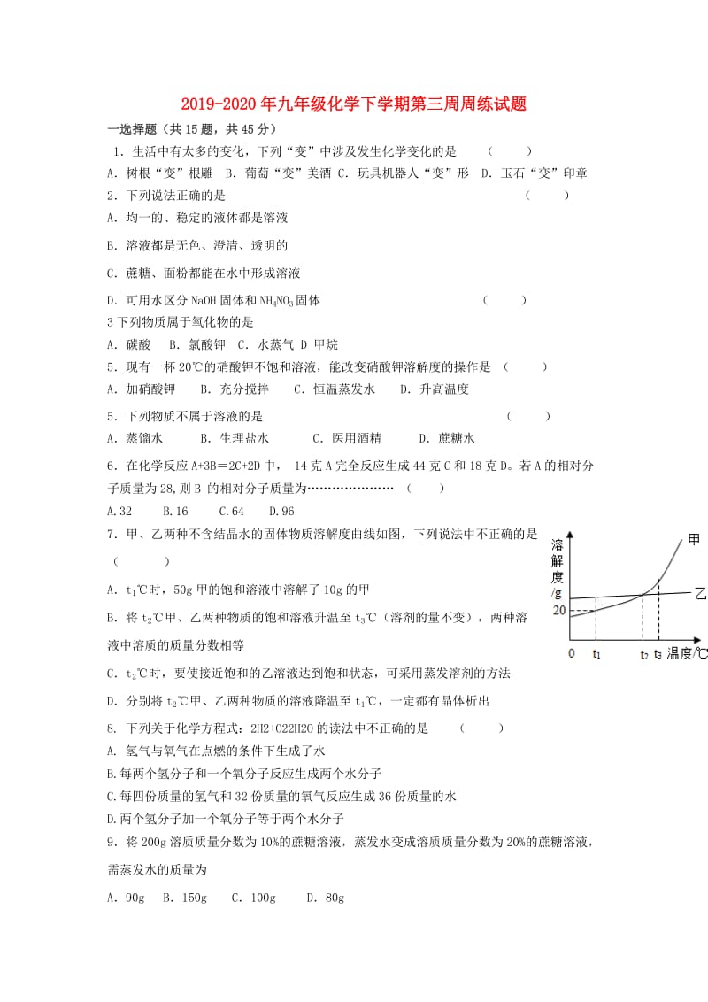 2019-2020年九年级化学下学期第三周周练试题.doc_第1页