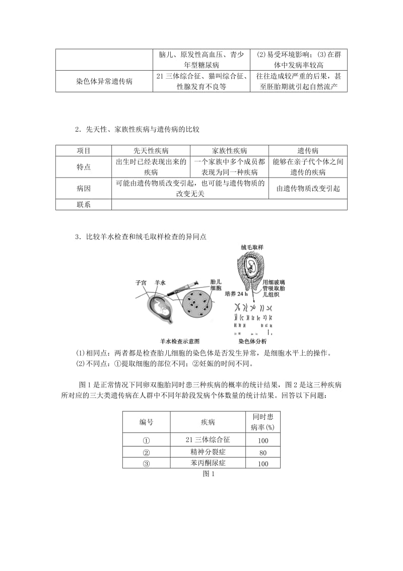 2019-2020年高考生物大一轮复习 第五单元 遗传的基本规律与伴性遗传 第18讲 人类遗传病讲义.doc_第3页