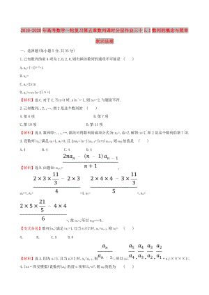 2019-2020年高考數(shù)學(xué)一輪復(fù)習(xí)第五章數(shù)列課時(shí)分層作業(yè)三十5.1數(shù)列的概念與簡(jiǎn)單表示法理.doc