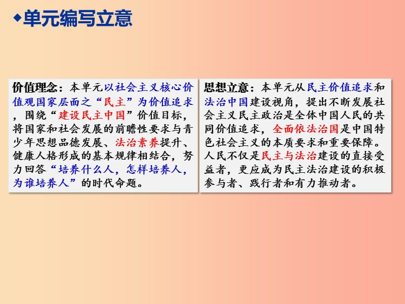 九年级道德与法治上册 第二单元 民主与法治 第四课 建设法治中国 第1框《夯筑法治基石》课件 新人教版.ppt_第3页