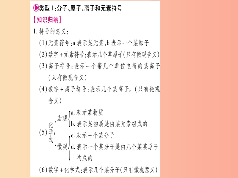 2019年秋九年级化学 小专题1 化学用语习题课件（新版）粤教版.ppt_第2页