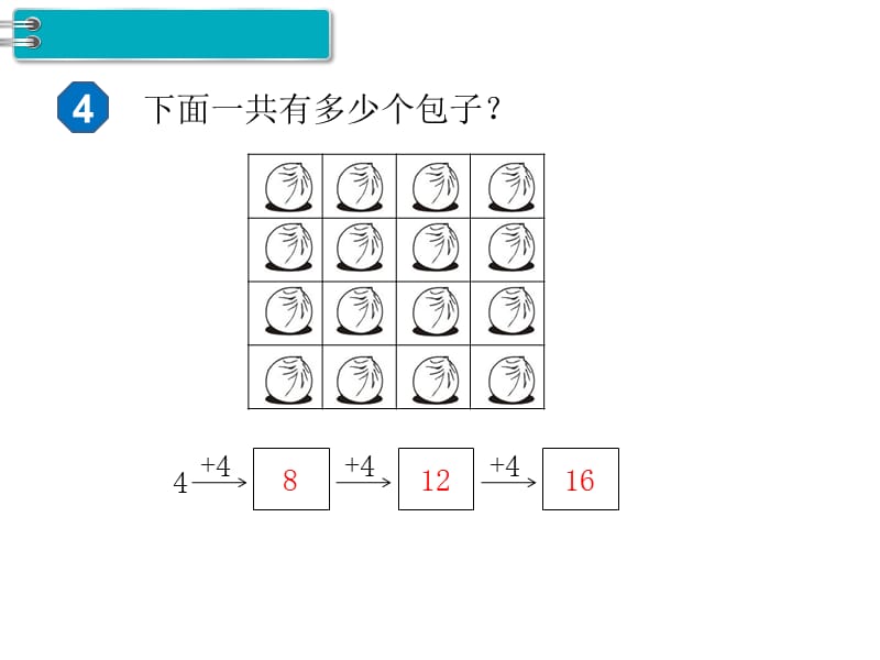 第5课时 2、3、4的乘法口诀（2）PPT课件_第2页