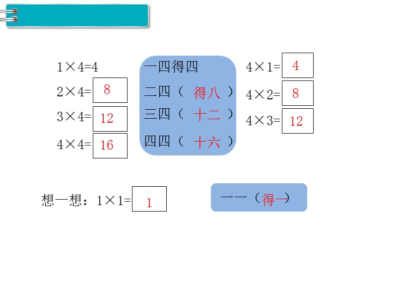 第5课时 2、3、4的乘法口诀（2）PPT课件_第3页