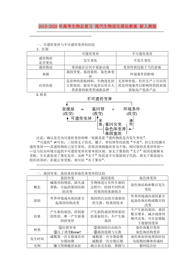 2019-2020年高考生物总复习 现代生物进化理论教案 新人教版.DOC_第1页