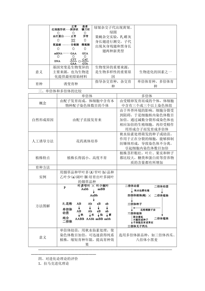 2019-2020年高考生物总复习 现代生物进化理论教案 新人教版.DOC_第2页