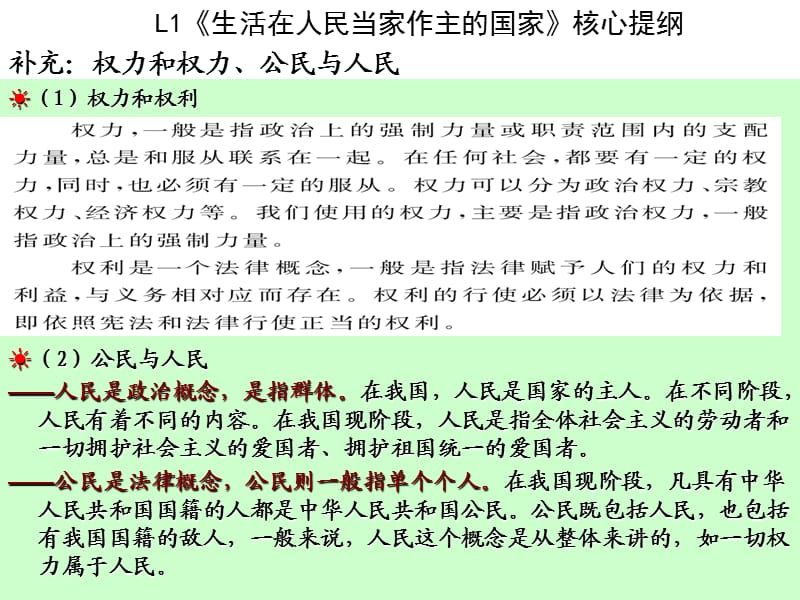 《政治生活》我国公民的政治参与-核心提纲.ppt_第2页