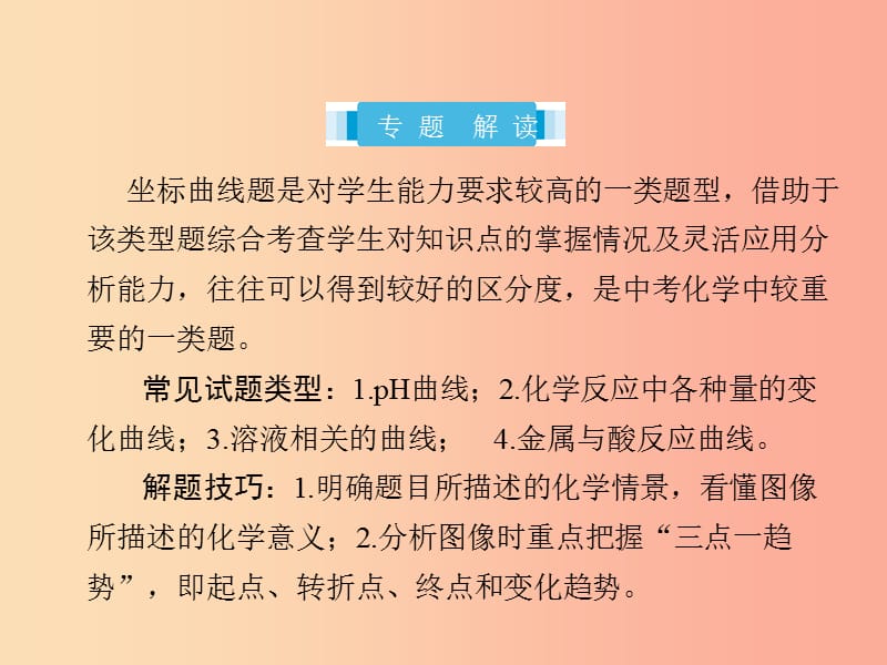 2019届中考化学复习专题一坐标曲线题课件.ppt_第2页