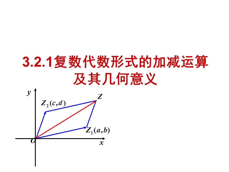 复数代数形式的加减运算及其几何意义(第三课时).ppt_第1页