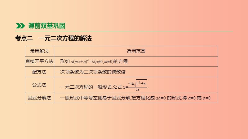 北京市2019年中考数学总复习 第二单元 方程（组）与不等式（组）第06课时 一元二次方程课件.ppt_第3页