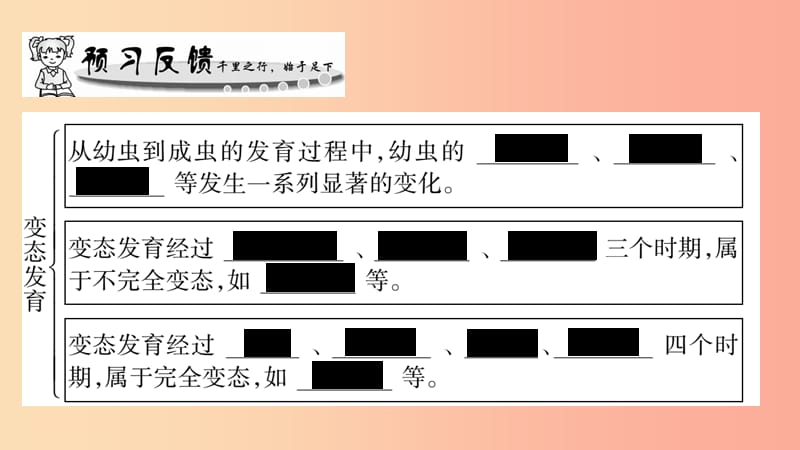 广西省玉林市2019年八年级生物上册 第6单元 第19章 第2节 动物的生殖和发育（第1课时）课件 北师大版.ppt_第3页