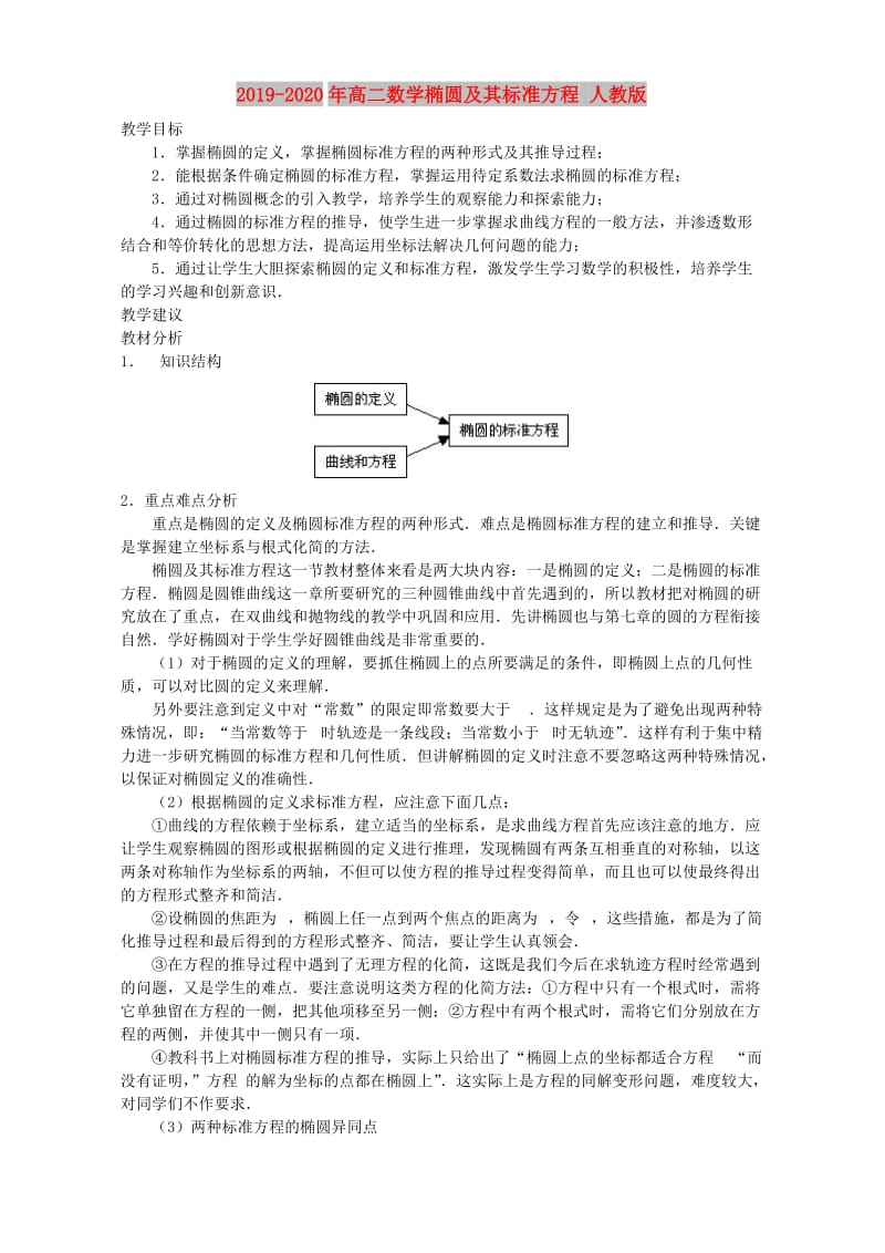 2019-2020年高二数学椭圆及其标准方程 人教版.doc_第1页