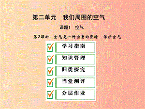 九年級化學(xué)上冊 第二單元 我們周圍的空氣 課題1 空氣 第2課時 空氣是一種寶貴的資源 保護空氣 新人教版.ppt