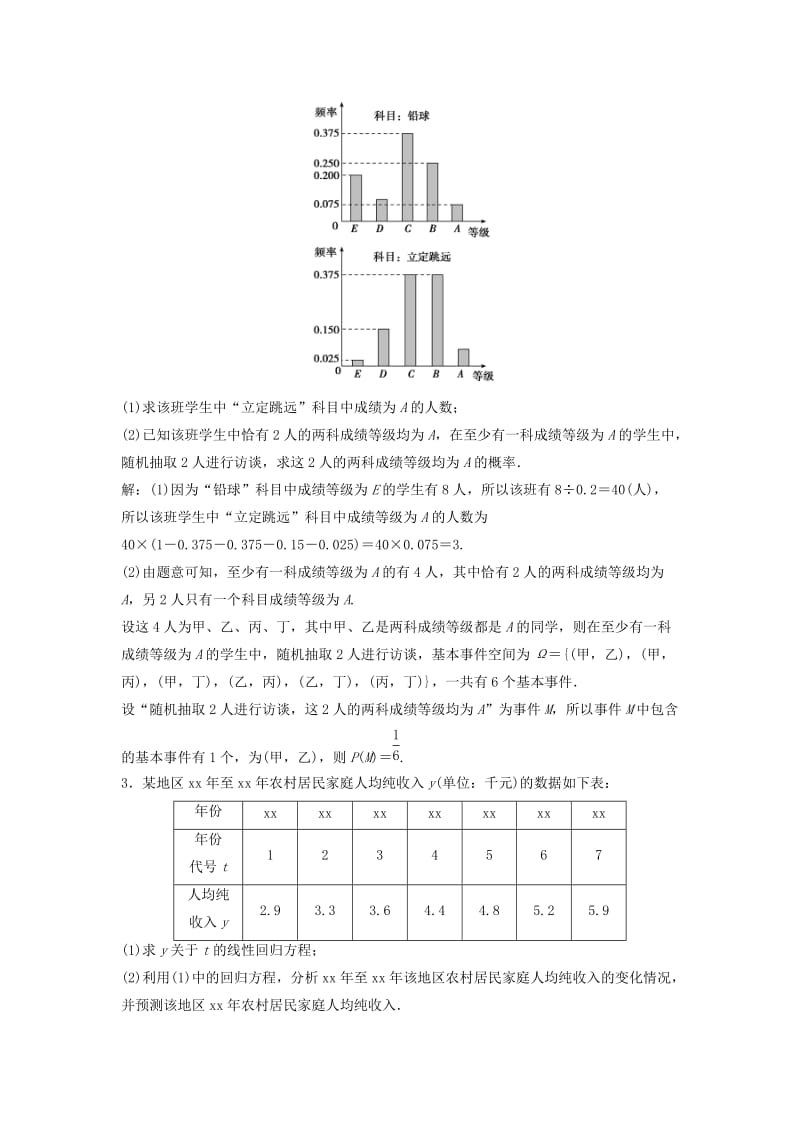 2019-2020年高考数学二轮复习 限时训练25 统计、统计案例 理.doc_第2页