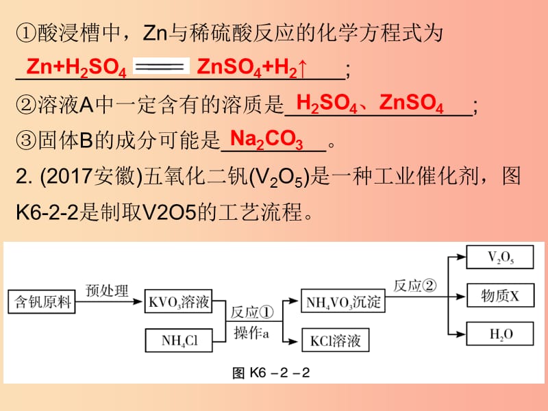 2019中考化学必备复习 第六部分 专题突破 专题二 化学工艺流程题（课后提升练）课件.ppt_第3页