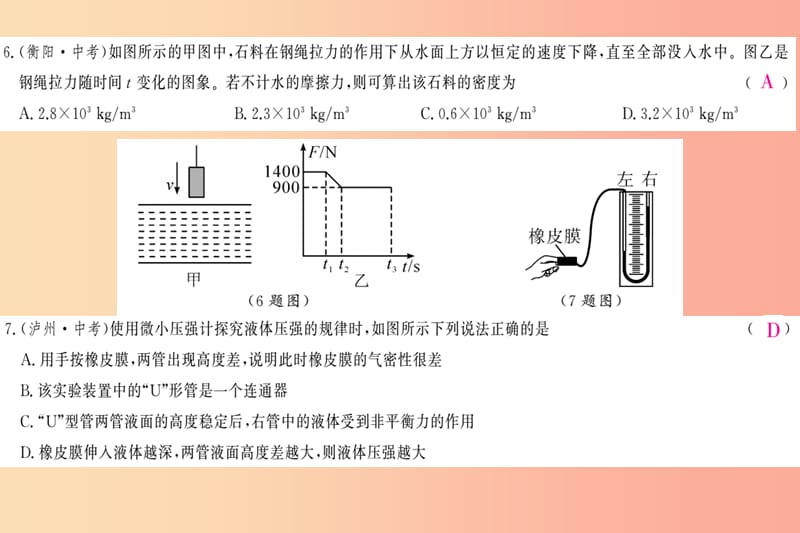 四川省绵阳市2019年中考物理 压强和浮力专题检测复习课件.ppt_第3页