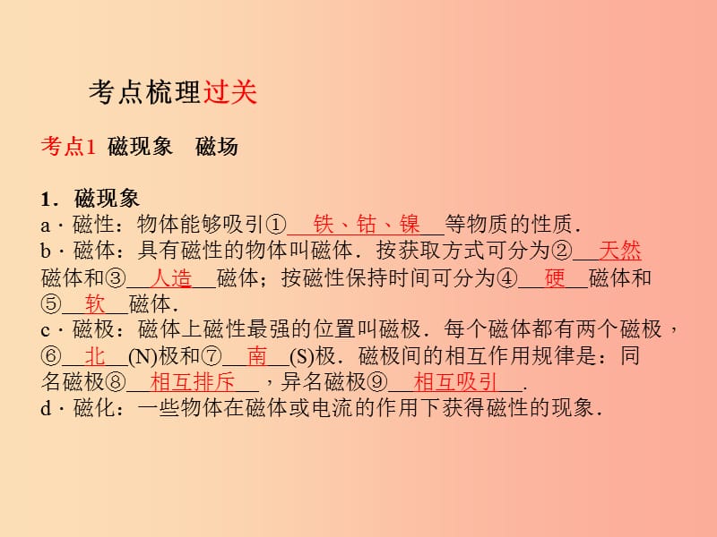 山东省泰安市2019年中考物理一轮复习 第20章 电与磁课件.ppt_第2页