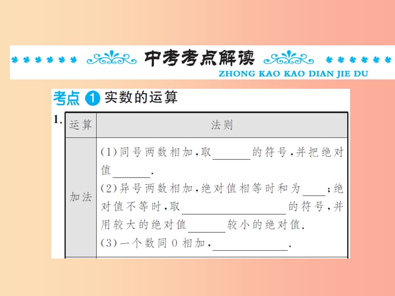 三洲版2019年中考数学总复习第一章数与式第一节实数第2课时实数的运算与大小比较课件.ppt_第2页