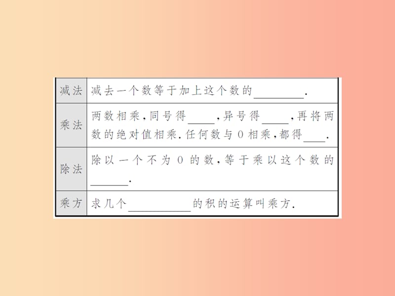 三洲版2019年中考数学总复习第一章数与式第一节实数第2课时实数的运算与大小比较课件.ppt_第3页