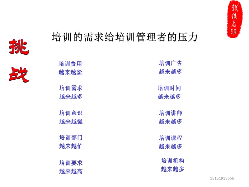 基于学习地图的课程体系建设(学员).ppt_第3页