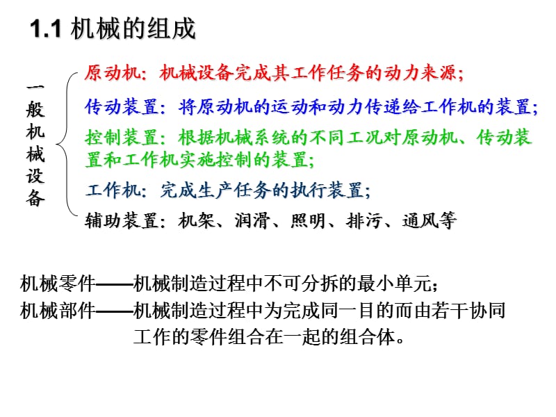 哈工大机械设计课程(授课老师：赵小力)第24讲课程总结.ppt_第2页