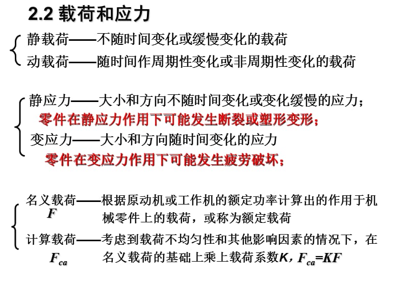 哈工大机械设计课程(授课老师：赵小力)第24讲课程总结.ppt_第3页