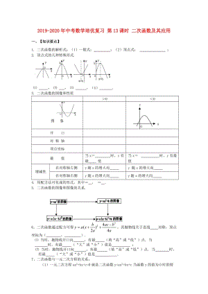 2019-2020年中考數(shù)學(xué)培優(yōu)復(fù)習(xí) 第13課時(shí) 二次函數(shù)及其應(yīng)用.doc