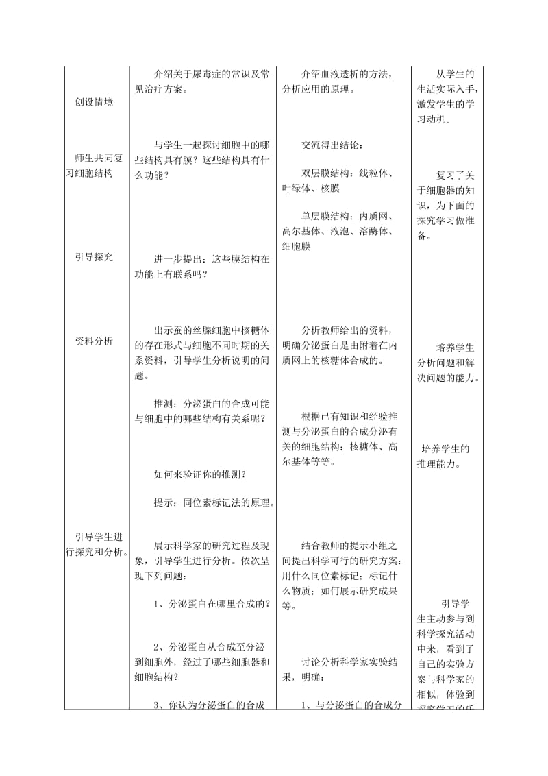 2019-2020年高二生物 细胞器-系统内的分工合作教学设计.doc_第3页