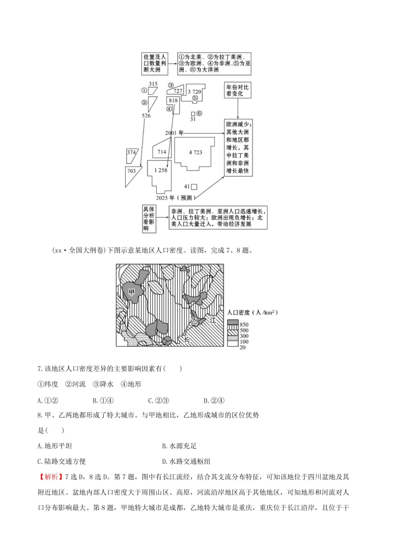 2019-2020年高考地理一轮复习 区域地理 课时提升作业（五）2.5 居民与聚落 世界的发展差异.doc_第3页