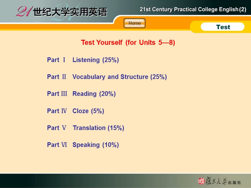 世纪大学实用英语综合教程(第二册第5-8单元).ppt_第1页