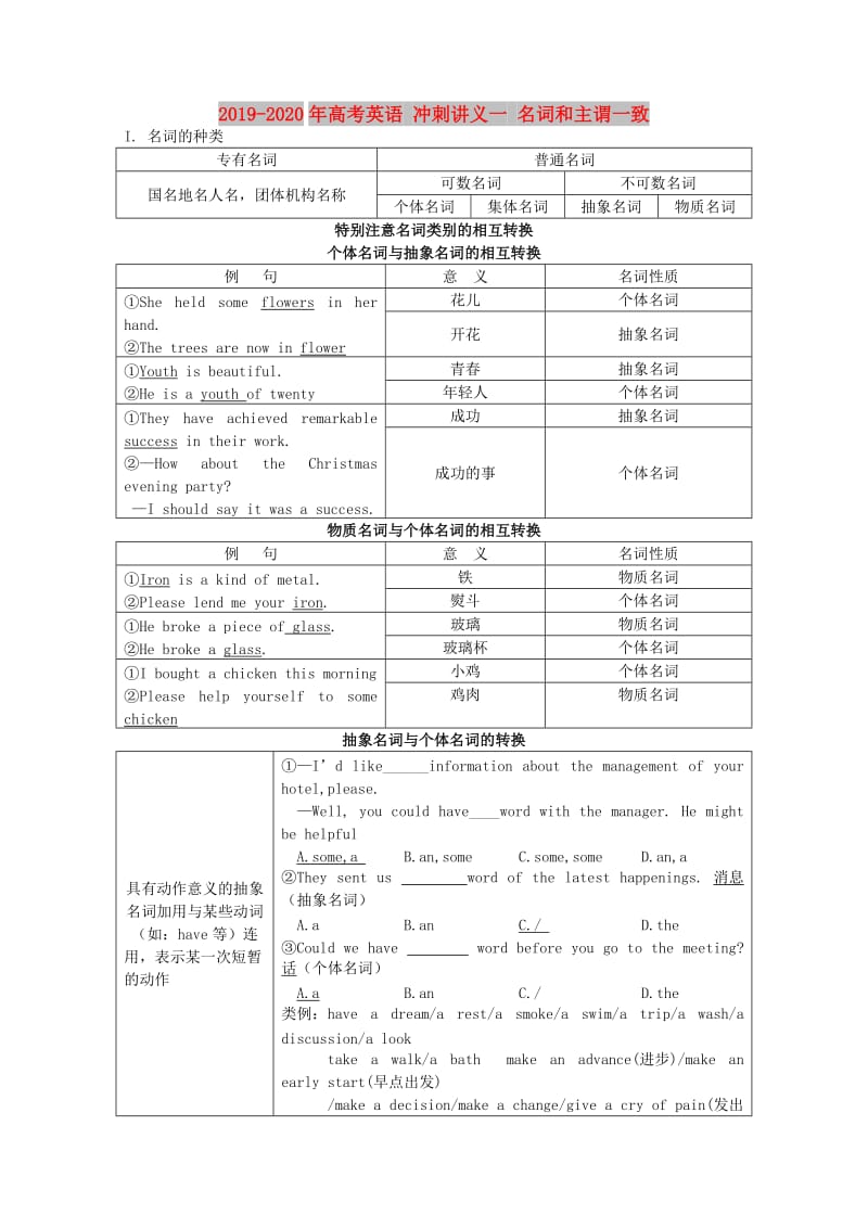 2019-2020年高考英语 冲刺讲义一 名词和主谓一致.doc_第1页