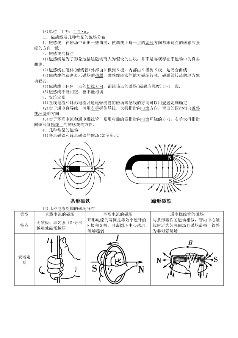 2019-2020年高考物理一轮复习讲义 第1讲 磁场及磁场对电流的作用 新人教版.doc_第2页