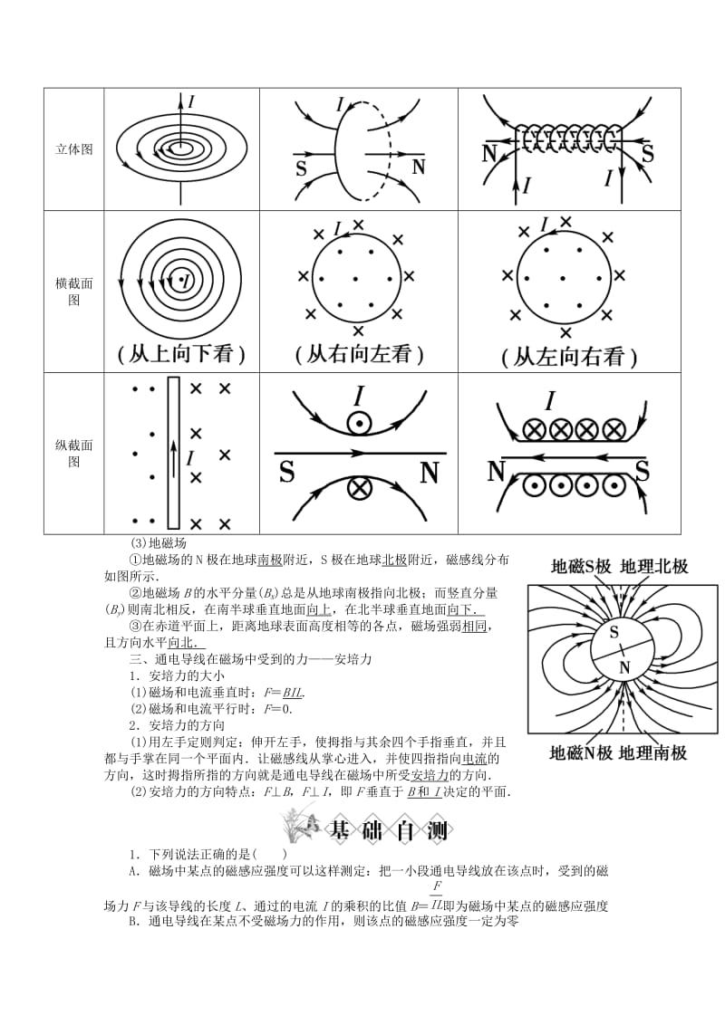 2019-2020年高考物理一轮复习讲义 第1讲 磁场及磁场对电流的作用 新人教版.doc_第3页