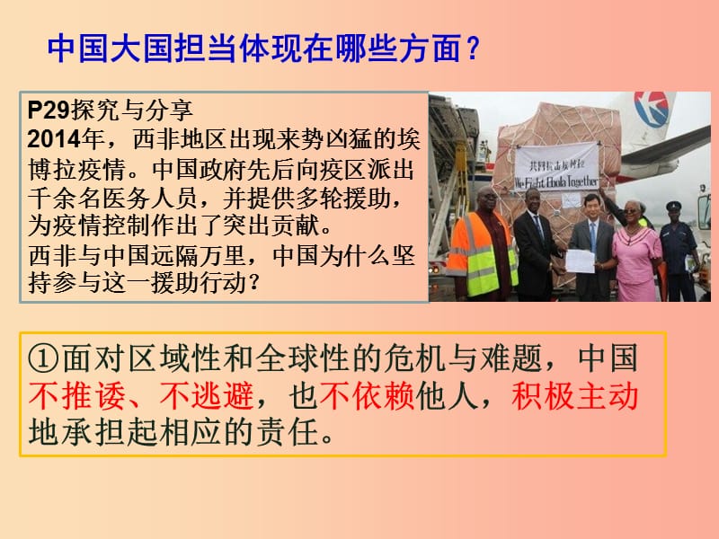 九年级道德与法治下册 第二单元 世界舞台上的中国 第三课 与世界紧相连 第一框《中国担当》课件 新人教版.ppt_第3页