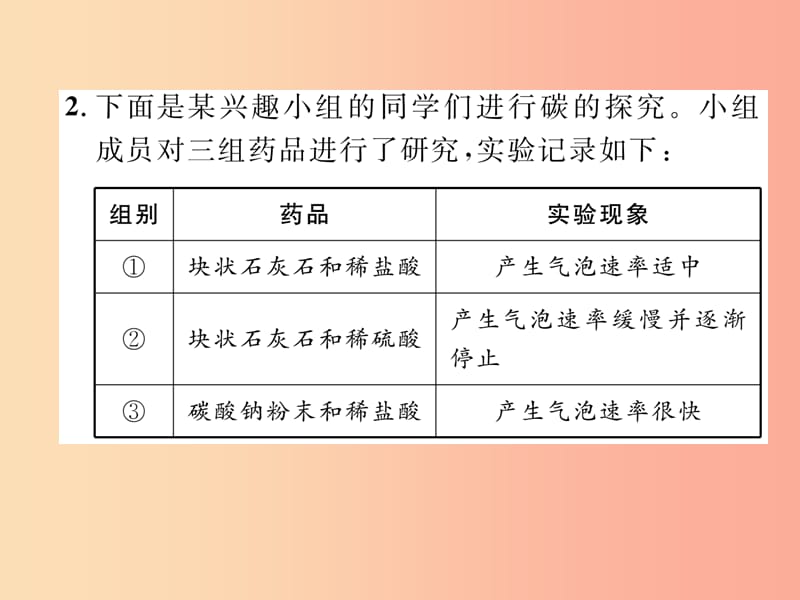 江西专版2019年秋九年级化学上册第6单元碳和碳的化合物6.2二氧化碳制取的研究作业课件 新人教版.ppt_第3页