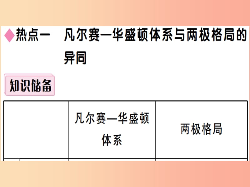 九年级历史下册 第五单元 冷战和美苏对峙的世界小结习题课件 新人教版.ppt_第3页