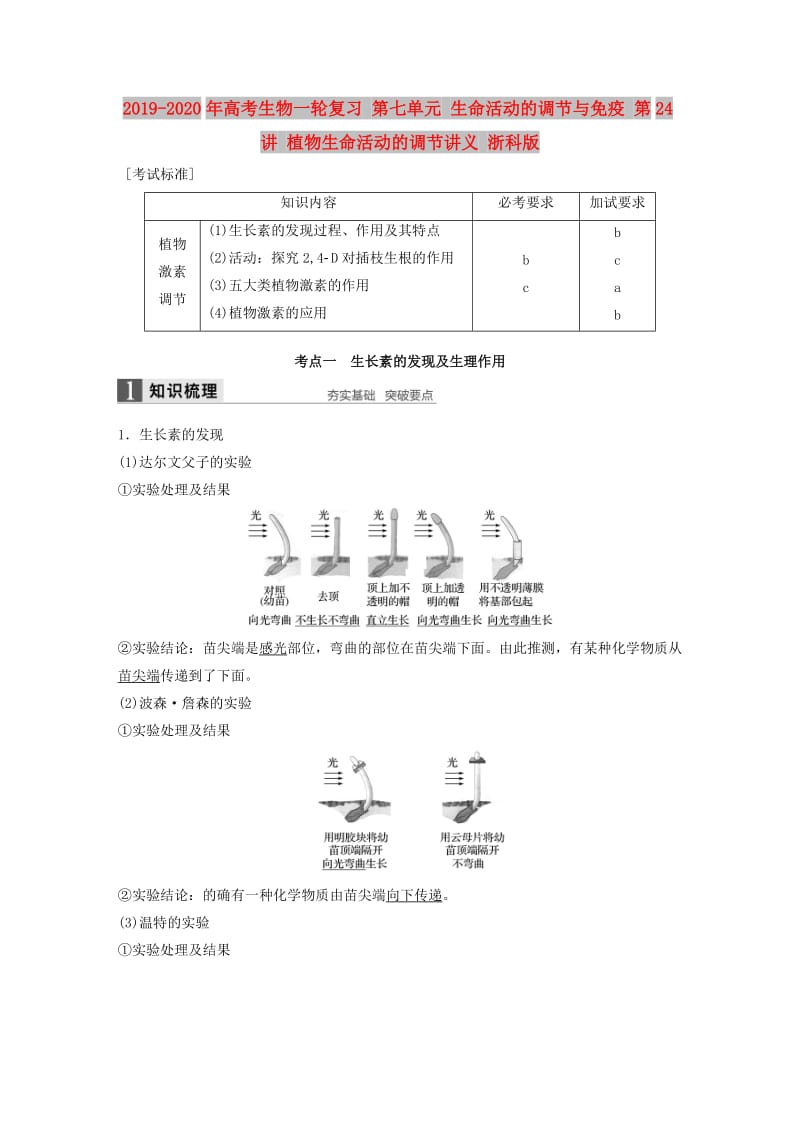 2019-2020年高考生物一轮复习 第七单元 生命活动的调节与免疫 第24讲 植物生命活动的调节讲义 浙科版.doc_第1页