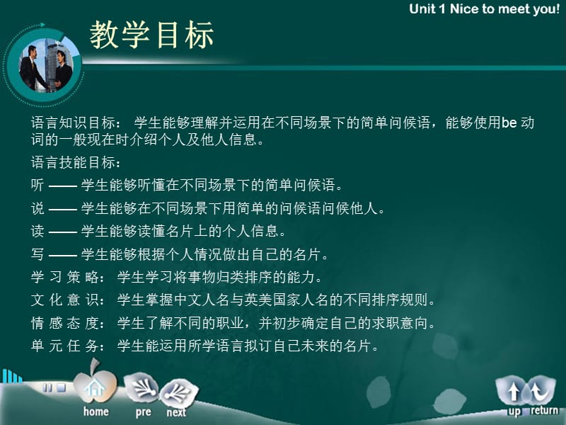 中职英语基础模块.ppt_第3页