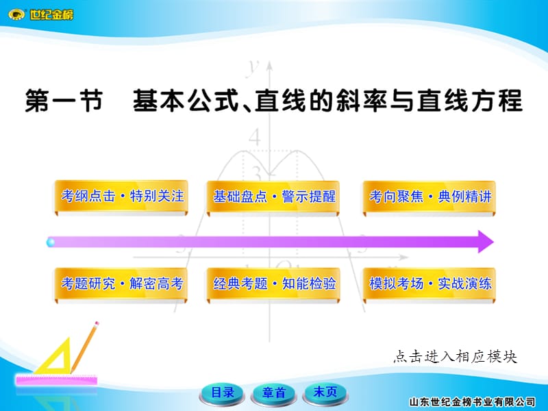 基本公式、直线的斜率、直线的方程.ppt_第1页