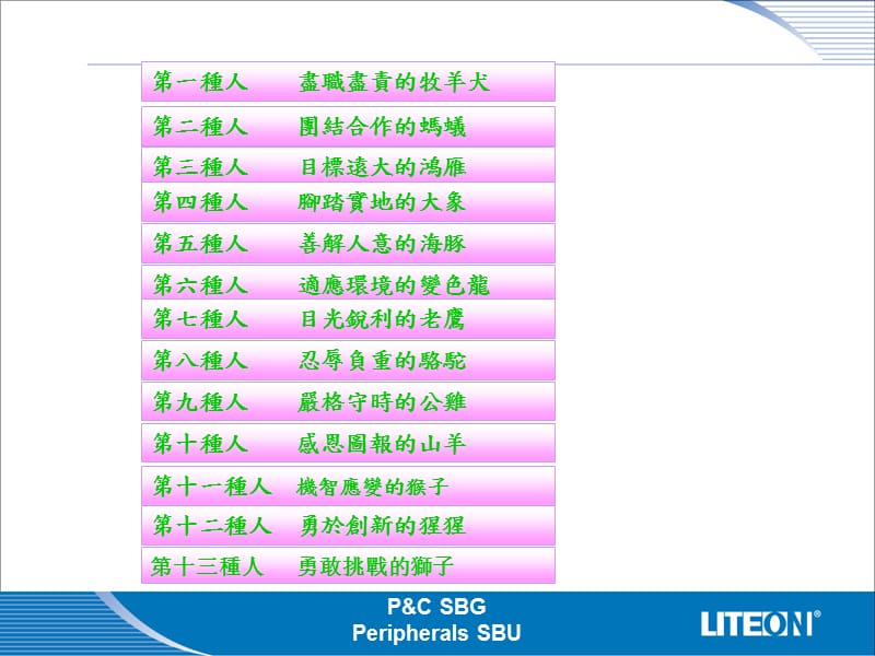 世界五百强企业最需要的13种人才《光宝集团》.ppt_第2页