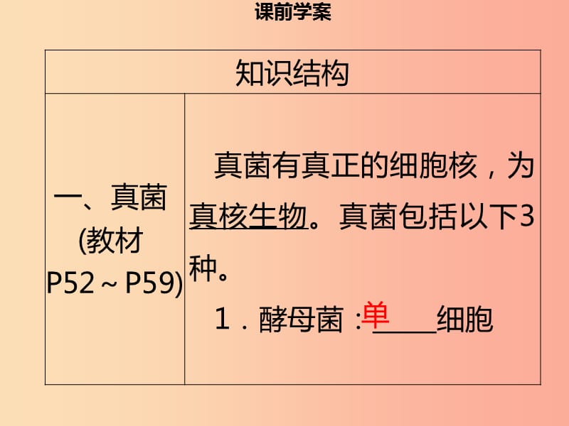 八年级生物上册第五单元第18章第1节微生物在生物圈中的作用第2课时细菌真菌簿及营养方式习题北师大版.ppt_第3页