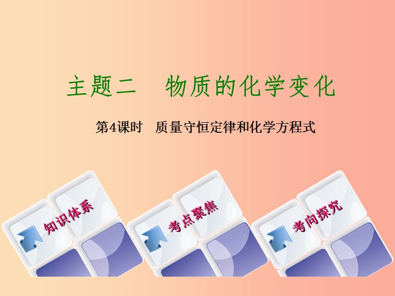 北京市2019年中考化学基础复习方案主题二物质的化学变化第4课时质量守恒定律和化学方程式课件.ppt_第1页