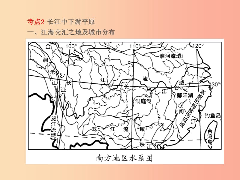 山东省2019年中考地理 八年级 第七章 南方地区复习课件.ppt_第3页