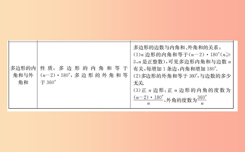 2019版八年级数学下册 期末抢分必胜课 第六章 平行四边形课件（新版）北师大版.ppt_第3页