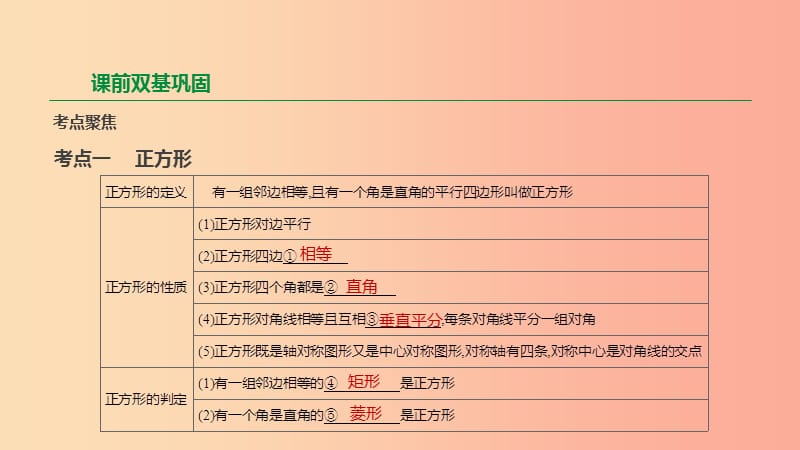 2019年中考数学专题复习第五单元四边形第26课时正方形及中点四边形课件.ppt_第2页