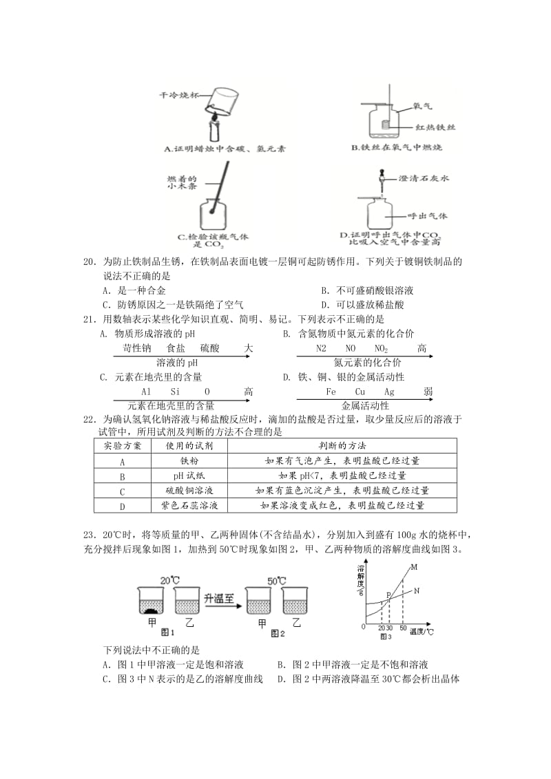 2019-2020年中考二模化学试题(II).doc_第3页