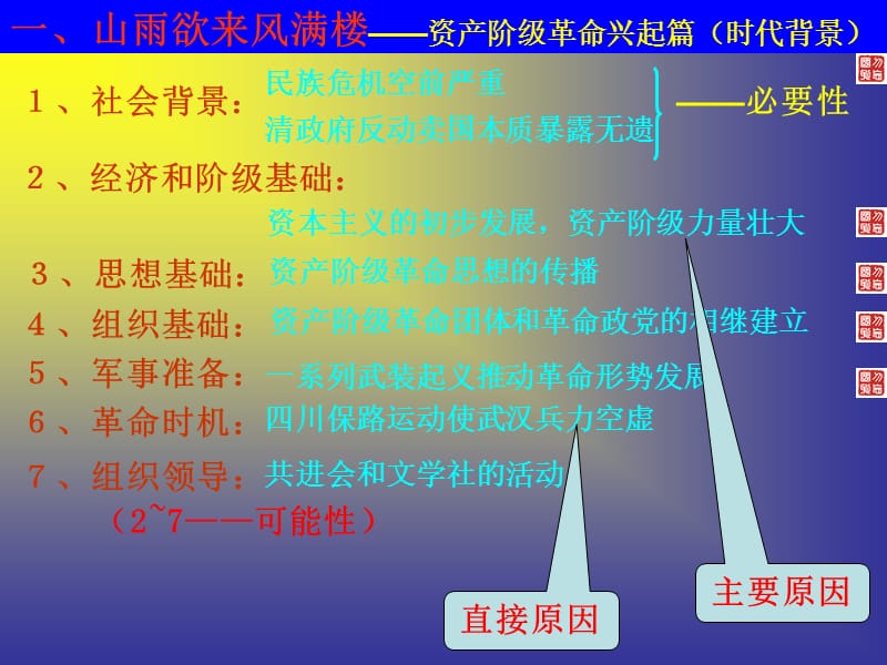 人教1-2-2辛亥革命武昌起义.ppt_第3页