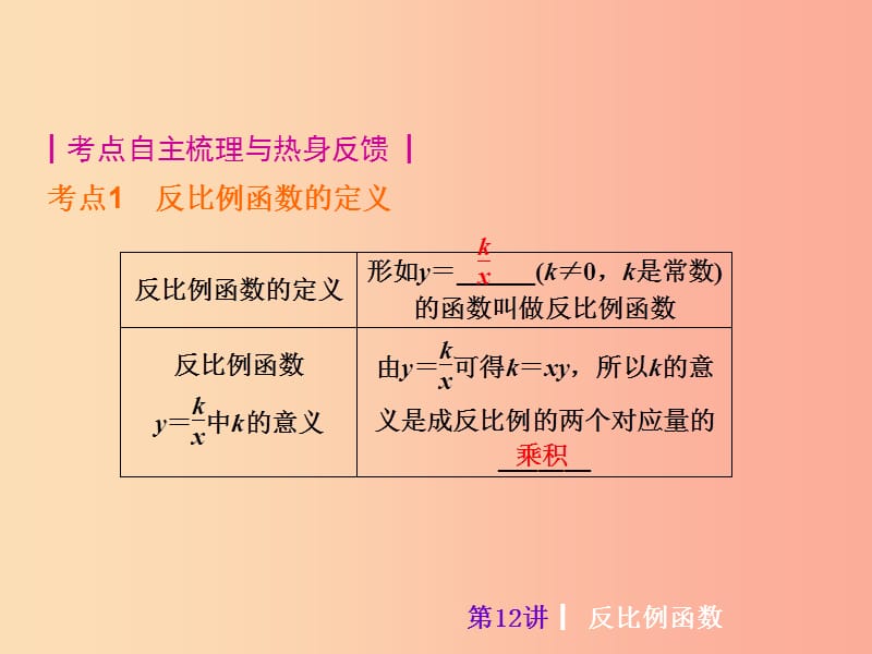 2019届中考数学考前热点冲刺指导《第12讲 反比例函数》课件 新人教版.ppt_第2页