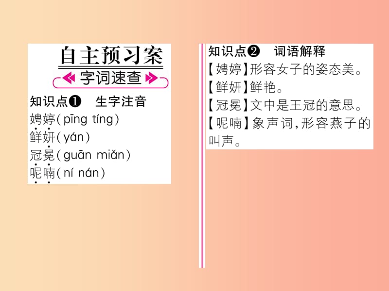 2019年九年级语文上册 第一单元 4 你是人间的四月天作业课件 新人教版.ppt_第2页