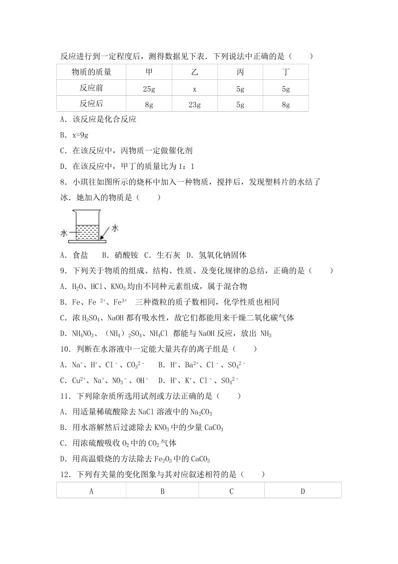 2019-2020年中考化学模拟试卷（3）(VI).doc_第2页