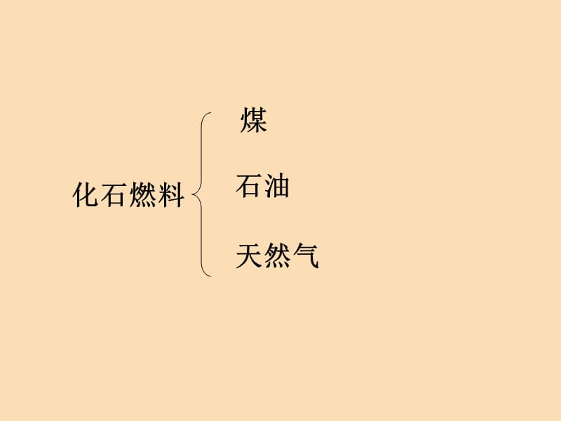 湖南省九年级化学上册 第五章 燃料 5.4 古生物的“遗产”—化石燃料课件（新版）粤教版.ppt_第2页